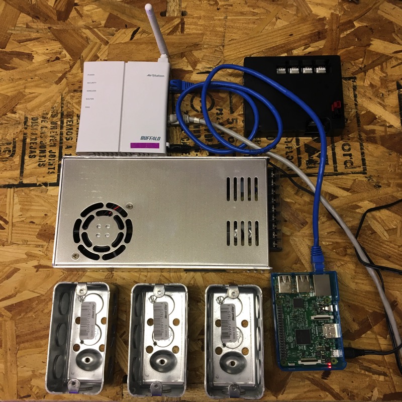 Layout of Control Panel